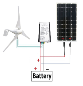 EcoWorthy Solar Power Generator Kit